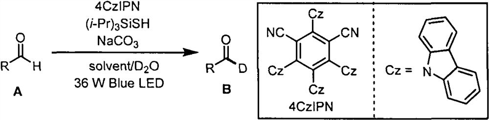 Aldehyde deuteration and application of aldehyde deuteration in preparation of deuterated aldehyde