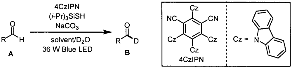 Aldehyde deuteration and application of aldehyde deuteration in preparation of deuterated aldehyde
