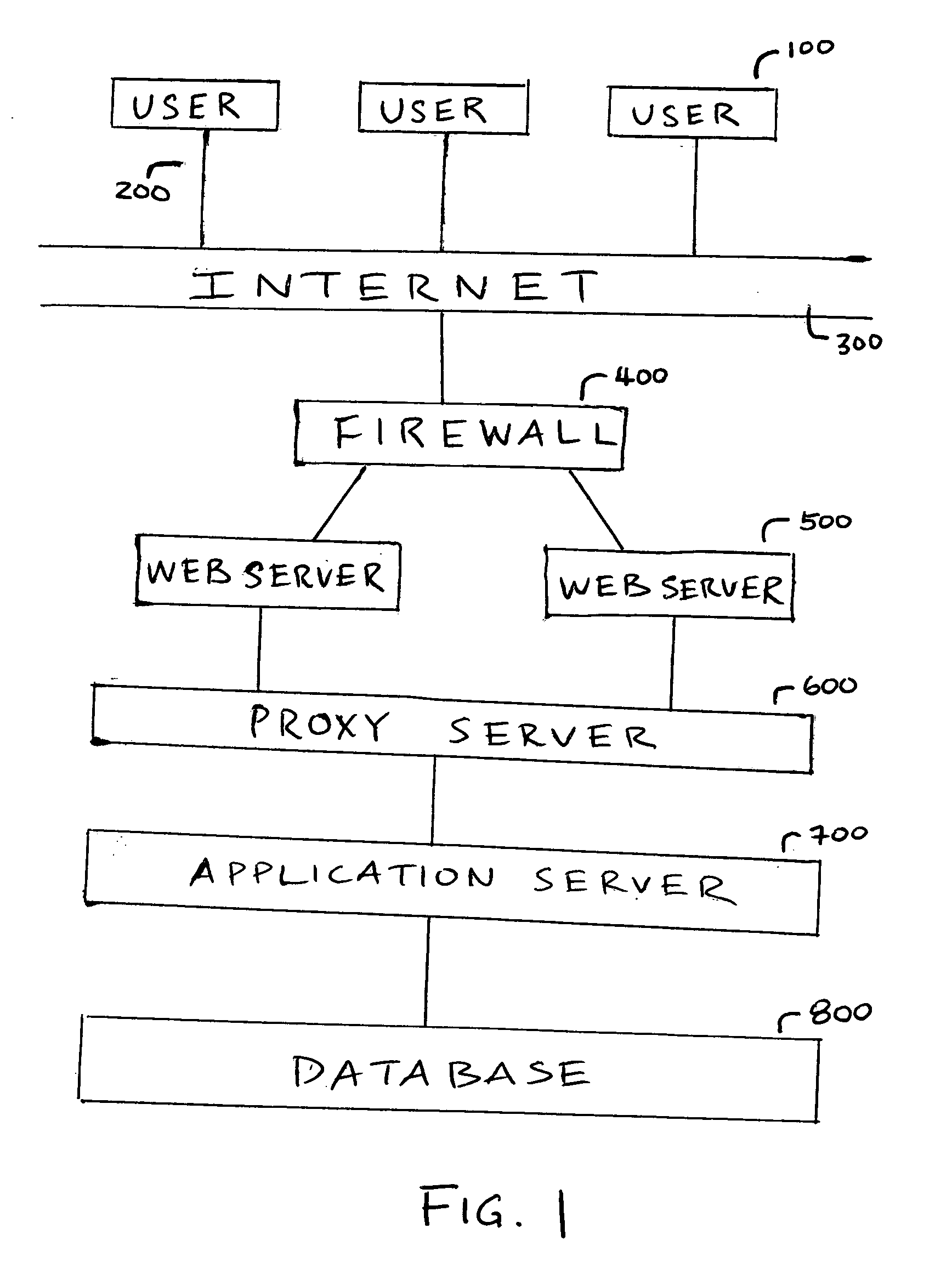System, method and apparatus for exchanging currency, goods and services using a public network