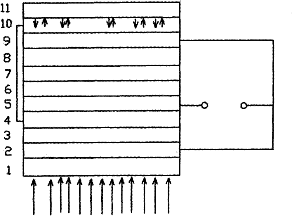 Laminated composite solar battery