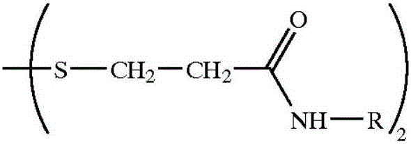 Preparation method of high-purity 2-alkyl-4-isothiazoline-3-ketone