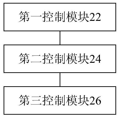 Cooking appliance and cooking pressure control method and device thereof