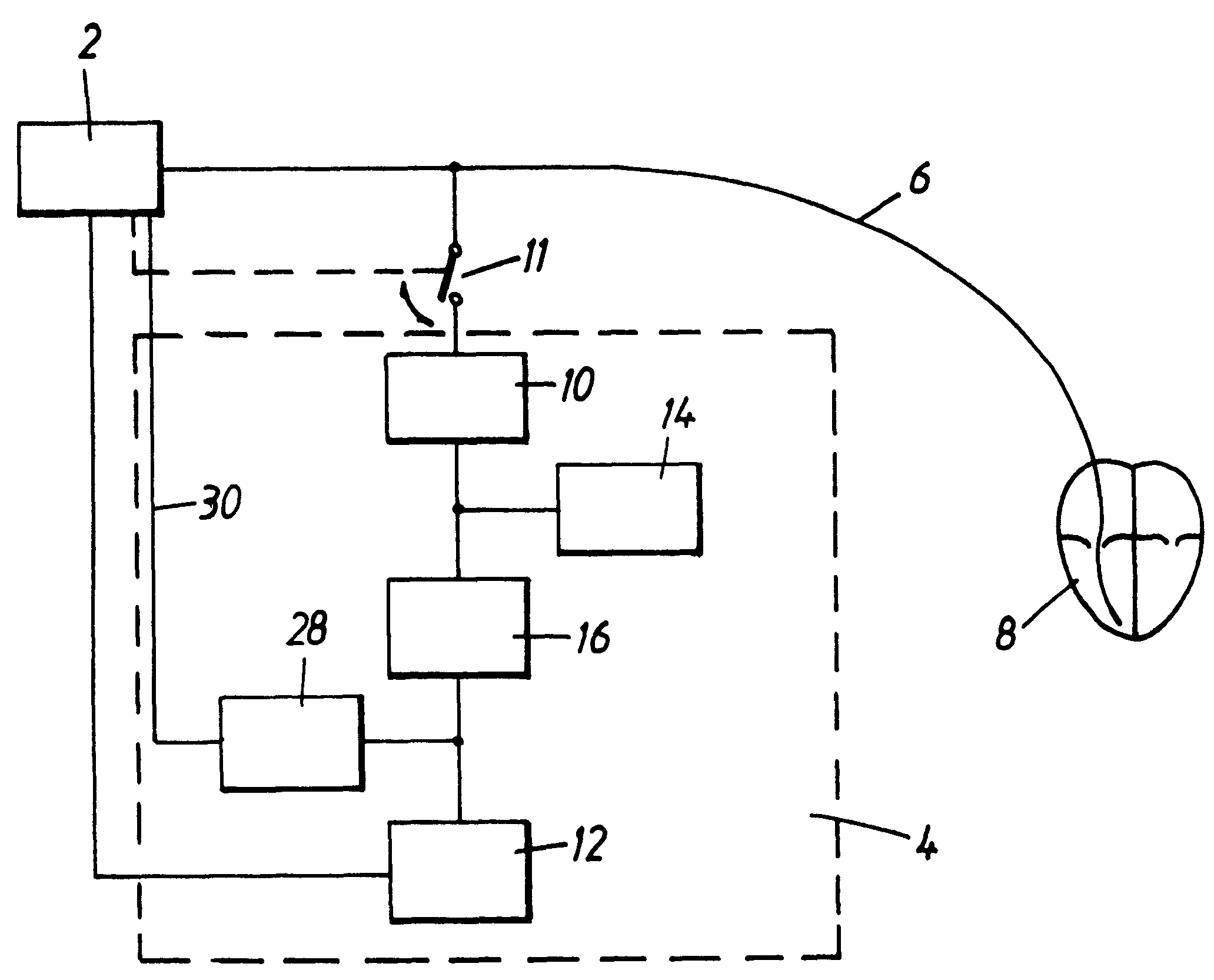 Evoked response detector, averaging the value of the amplitude of the picked-up electrode signal