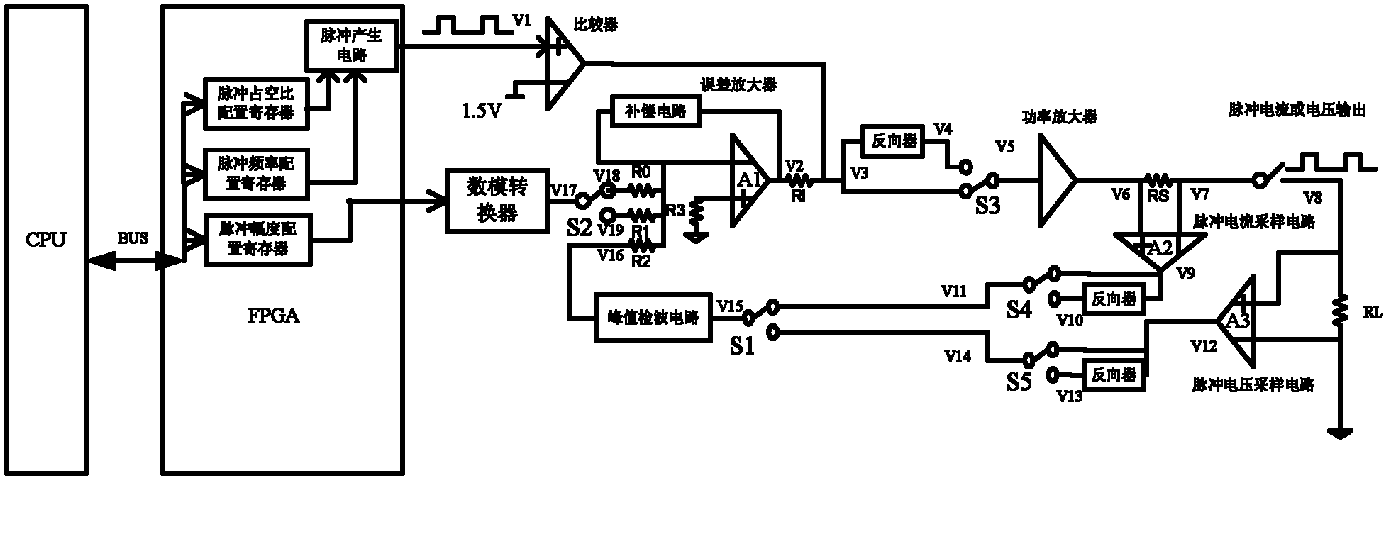 A High Power Pulse Current/Voltage Generating Circuit