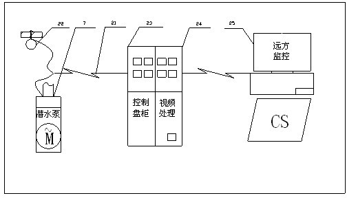 Anti-freezing and de-icing mechanism for lock gate or arc gate