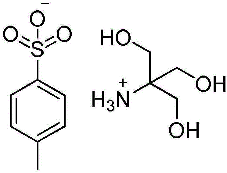 Preparation method of fosfomycin tromethamine