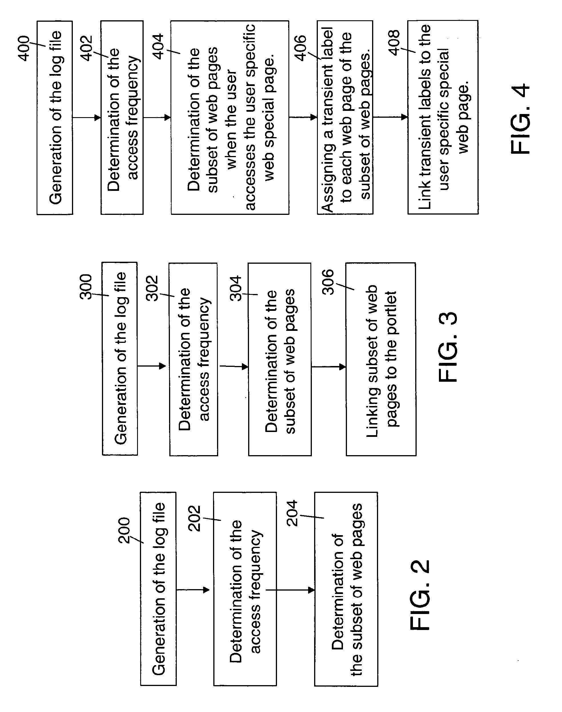 Method and data processing system for restructuring web content