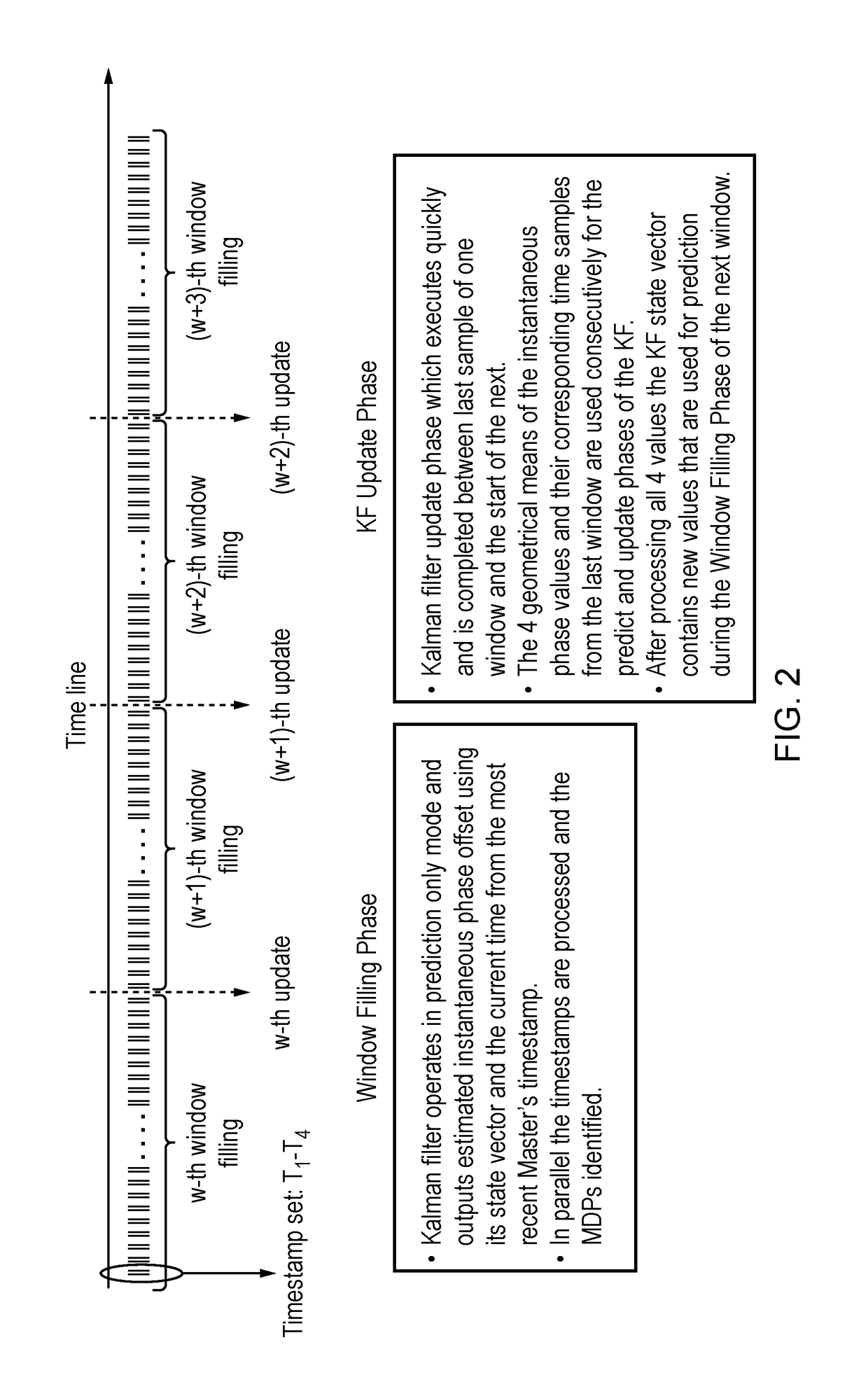 Methods and systems for determining optimal packets