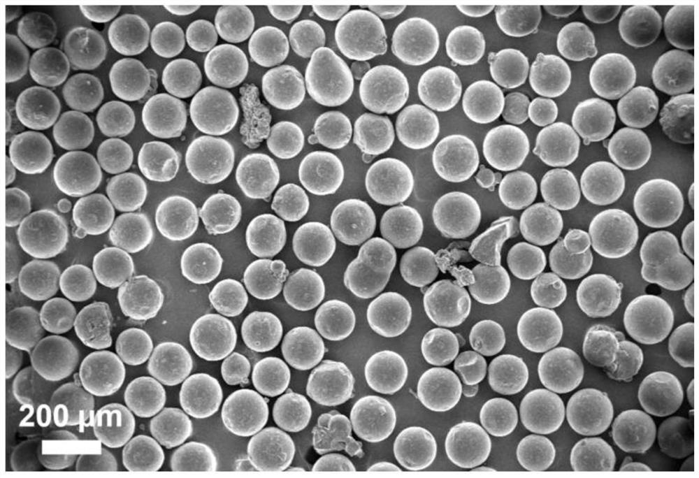 A kind of preparation method of narrow particle size polyvinyl acetate embolization microspheres with controllable drug loading performance