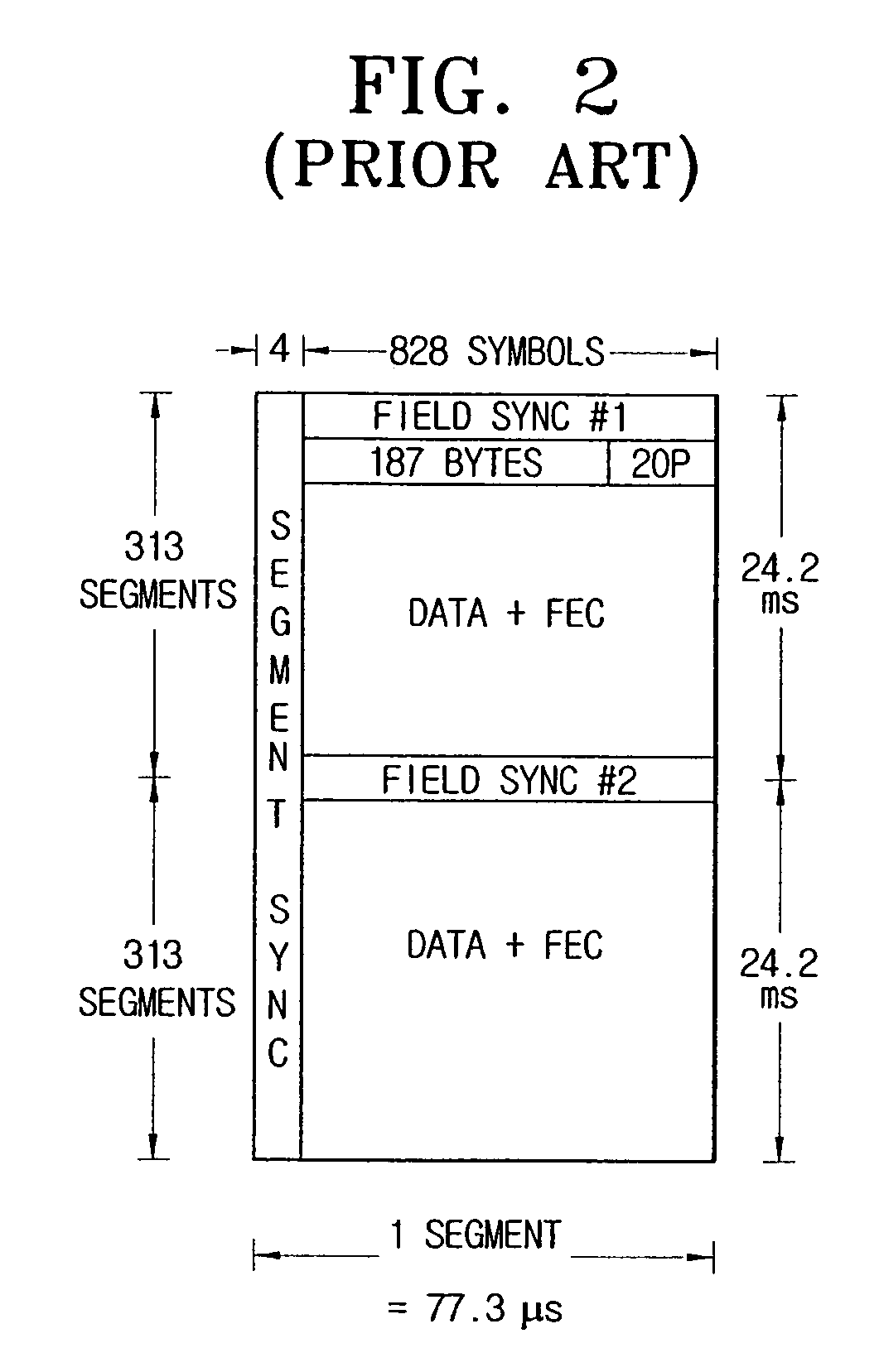 Digital broadcasting transmission/reception capable of improving a receiving performance and a signal processing method thereof