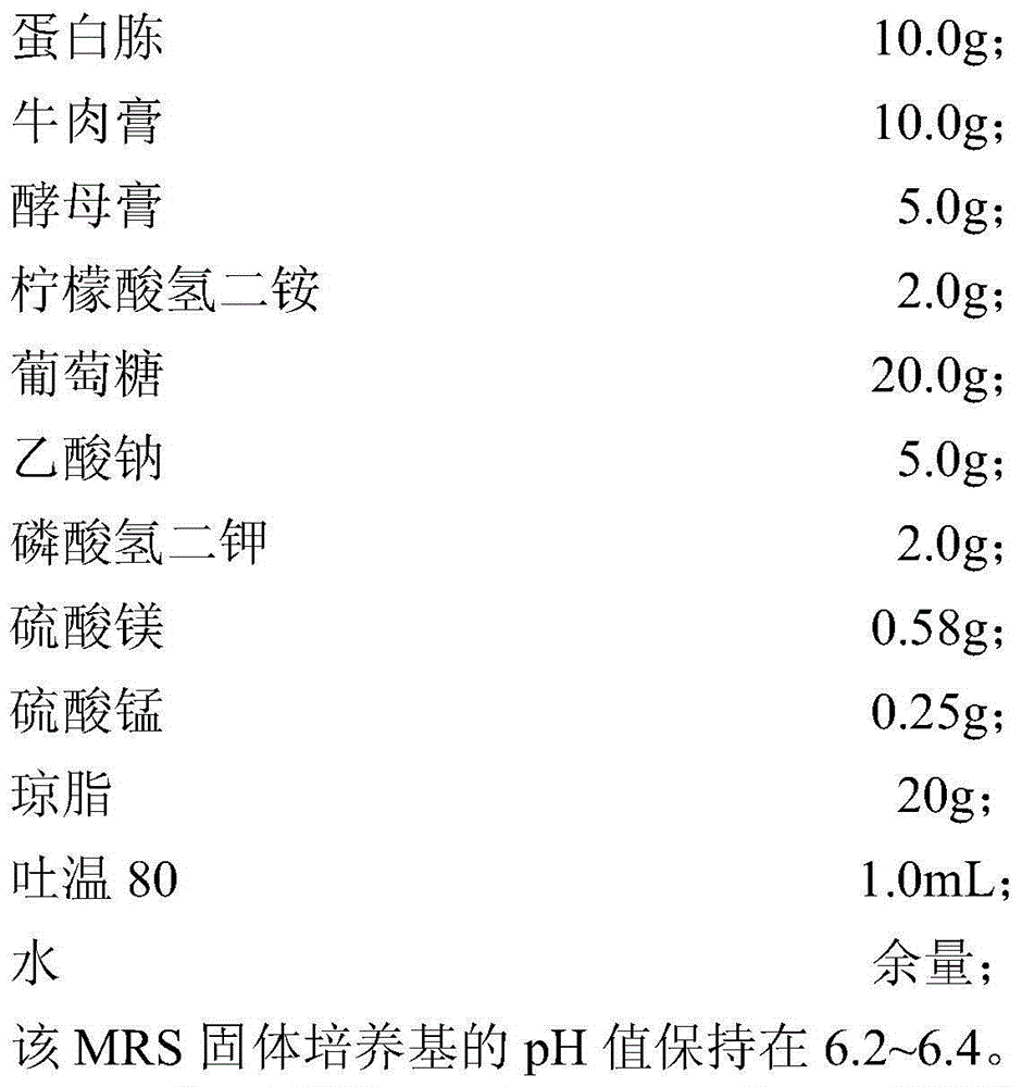 Method for preparing coix seed juice rich in pyrroloquinoline quinine and nattokinase by virtue of breeding and co-fermentation of bacillus natto and lactobacillus casei