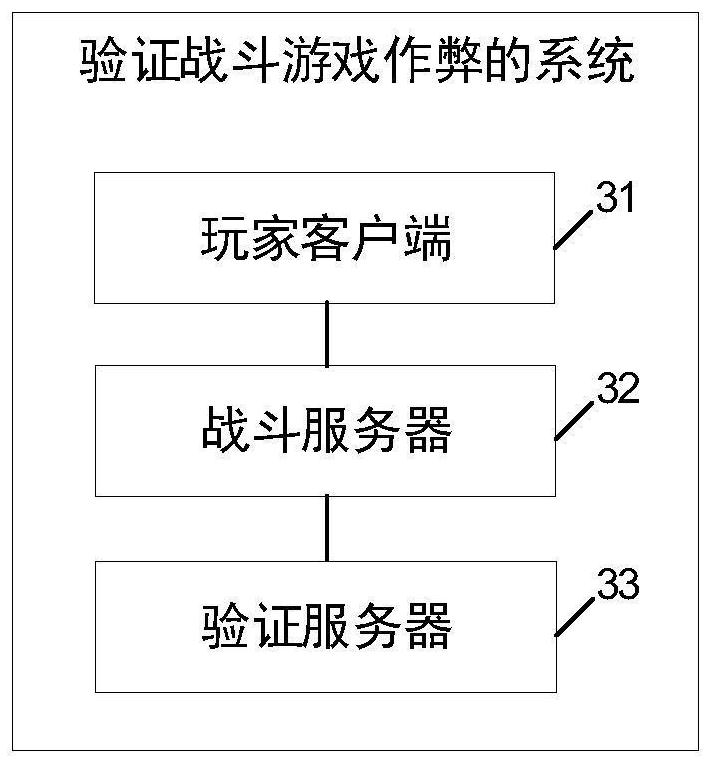 Method and system for verifying combat game cheating, electronic device and storage medium