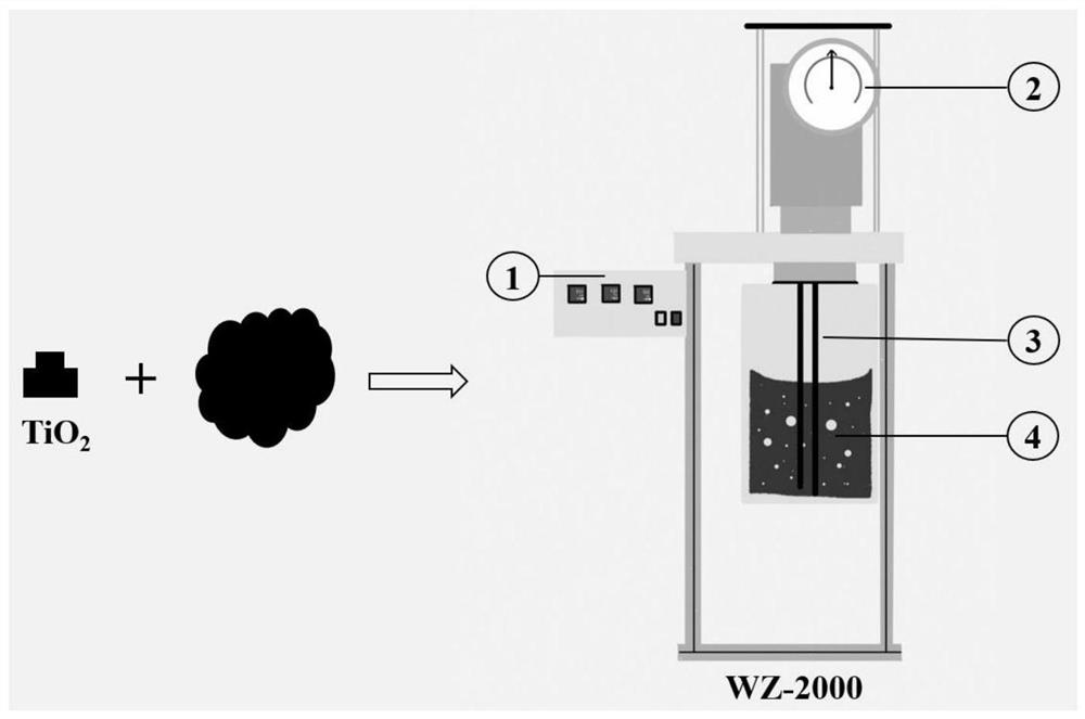 Oily sludge treatment method