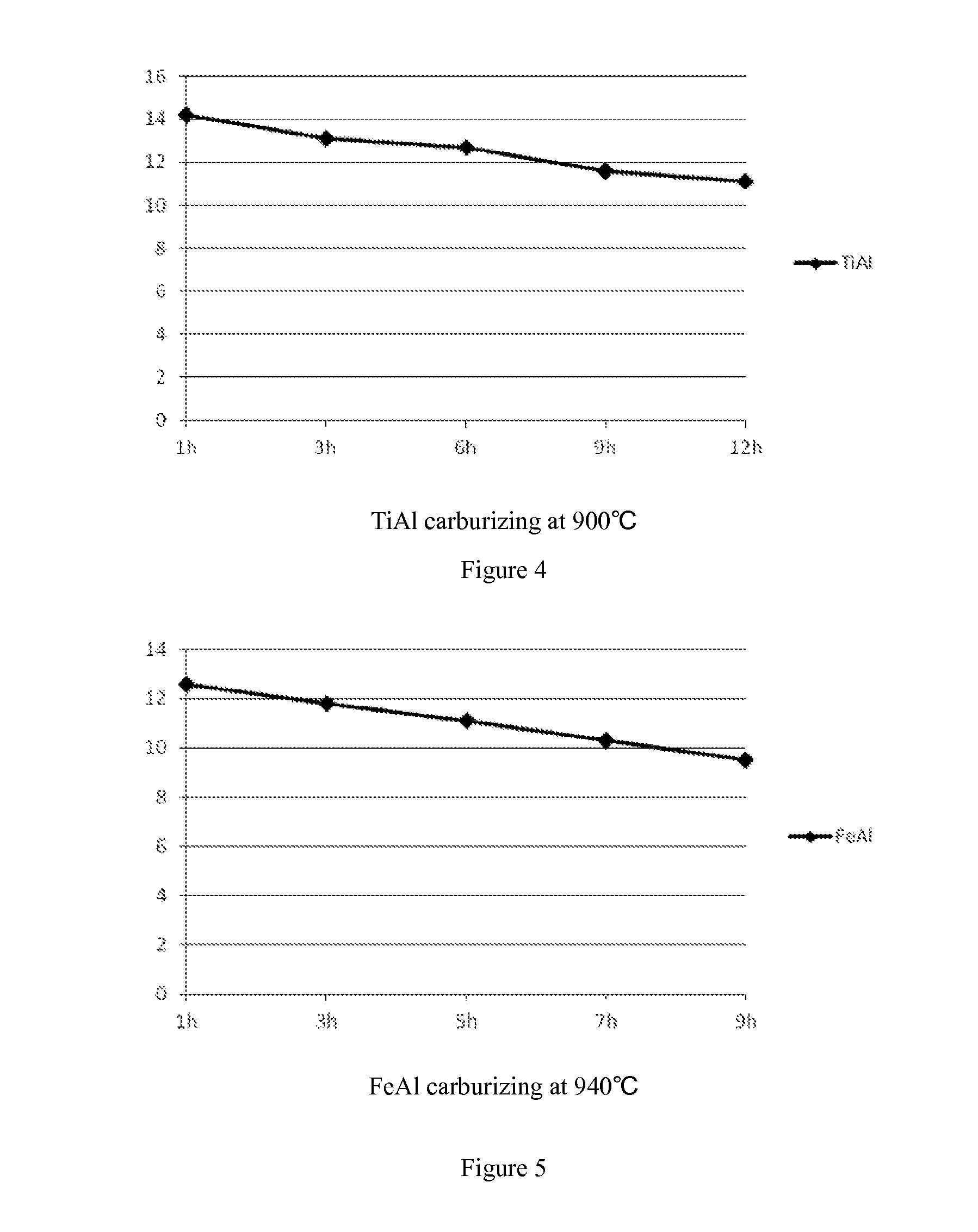 Method for adjusting pore size of porous metal material and pore structure of porous metal material