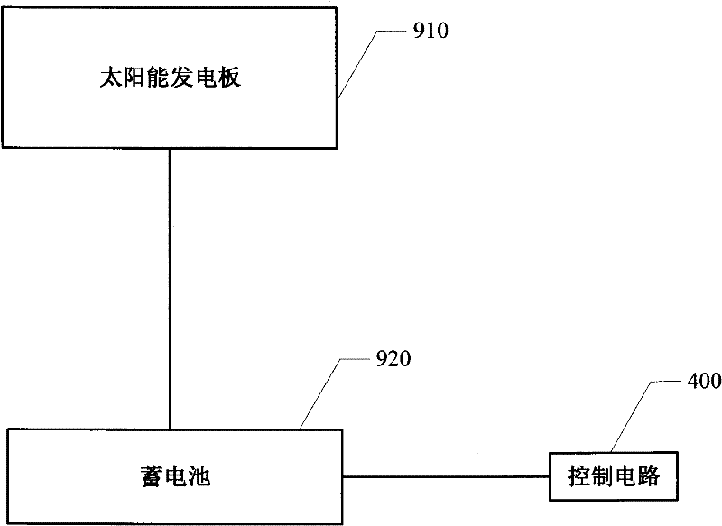 Solar water heater device