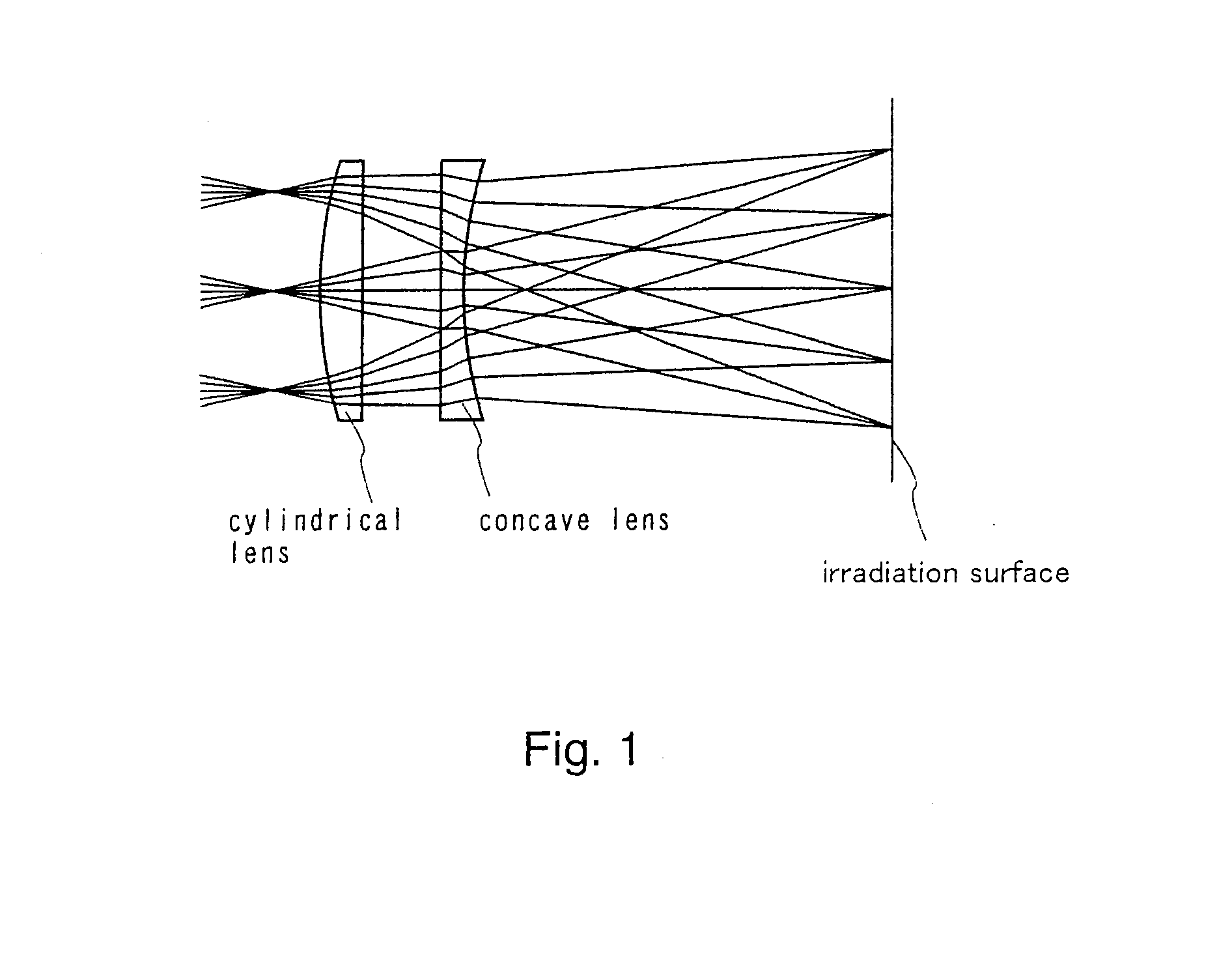 Method of laser irradiation, laser irradiation apparatus, and method of manufacturing a semiconductor device