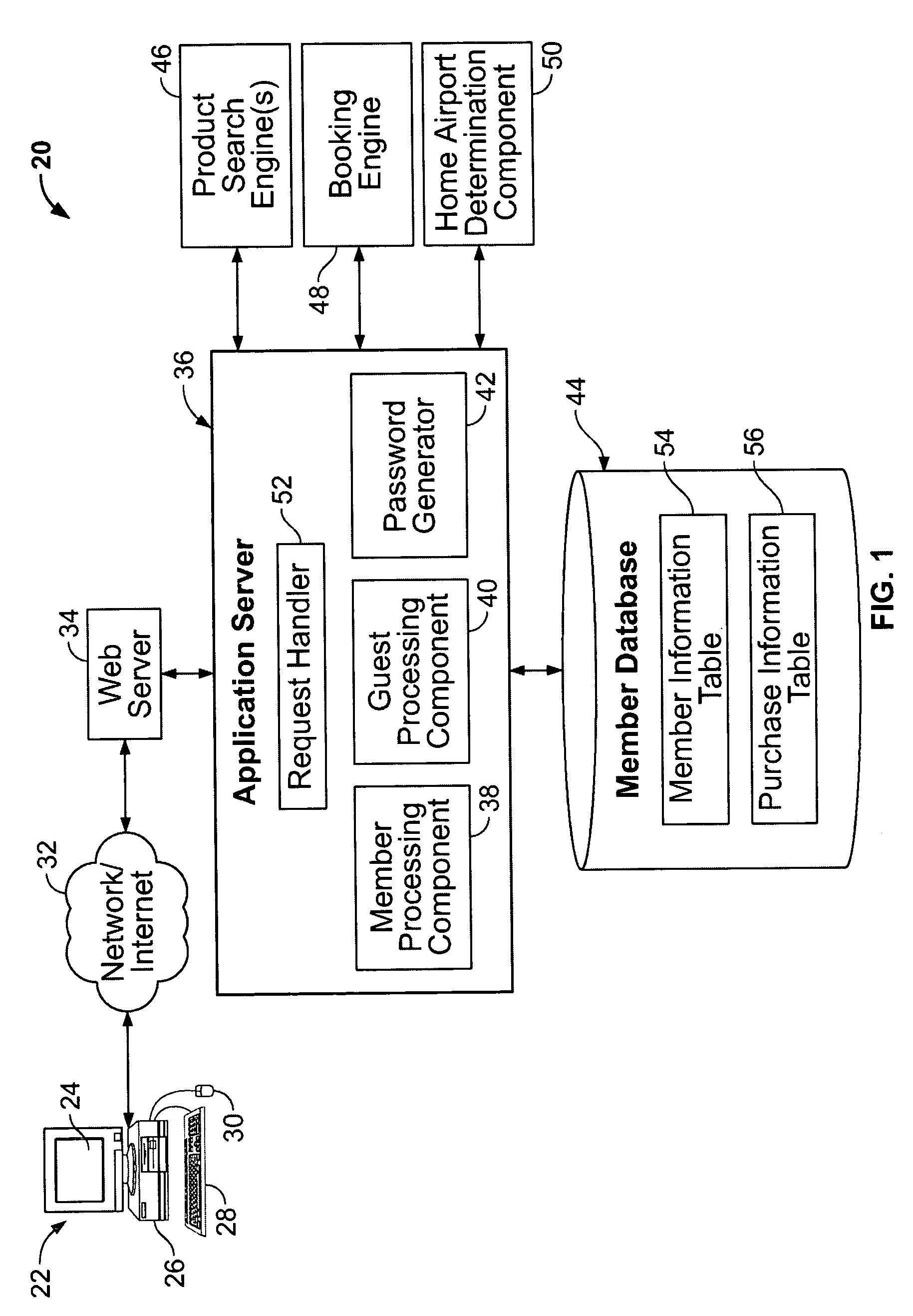 System and method for the on-line purchase of products through a guest registration