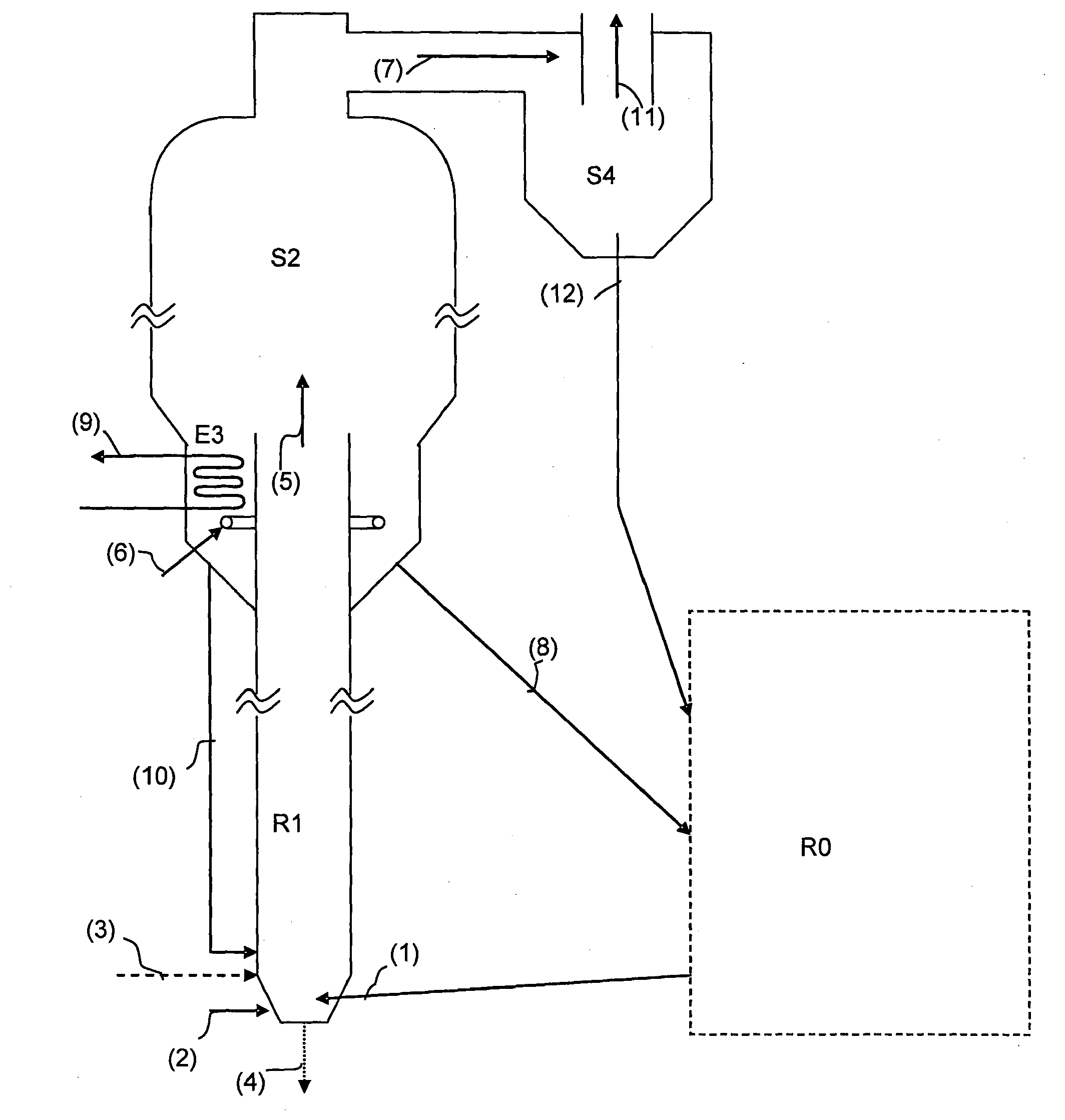 Chemical-looping combustion method with dilute phase removal of ashes and fines in the oxidationzone and plant using same