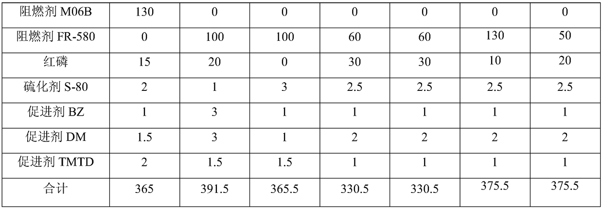 Rubber hose assembly for fire extinguishing guns and production method thereof