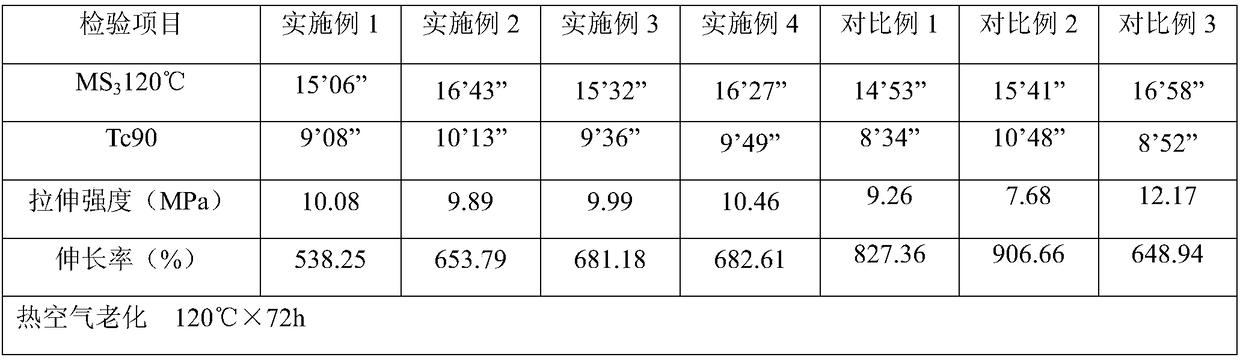 Rubber hose assembly for fire extinguishing guns and production method thereof