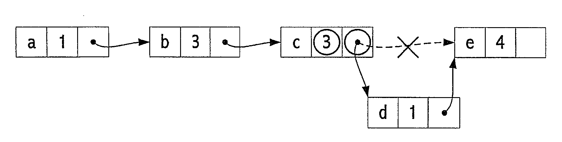 Efficient Non-Blocking K-Compare-Single-Swap Operation