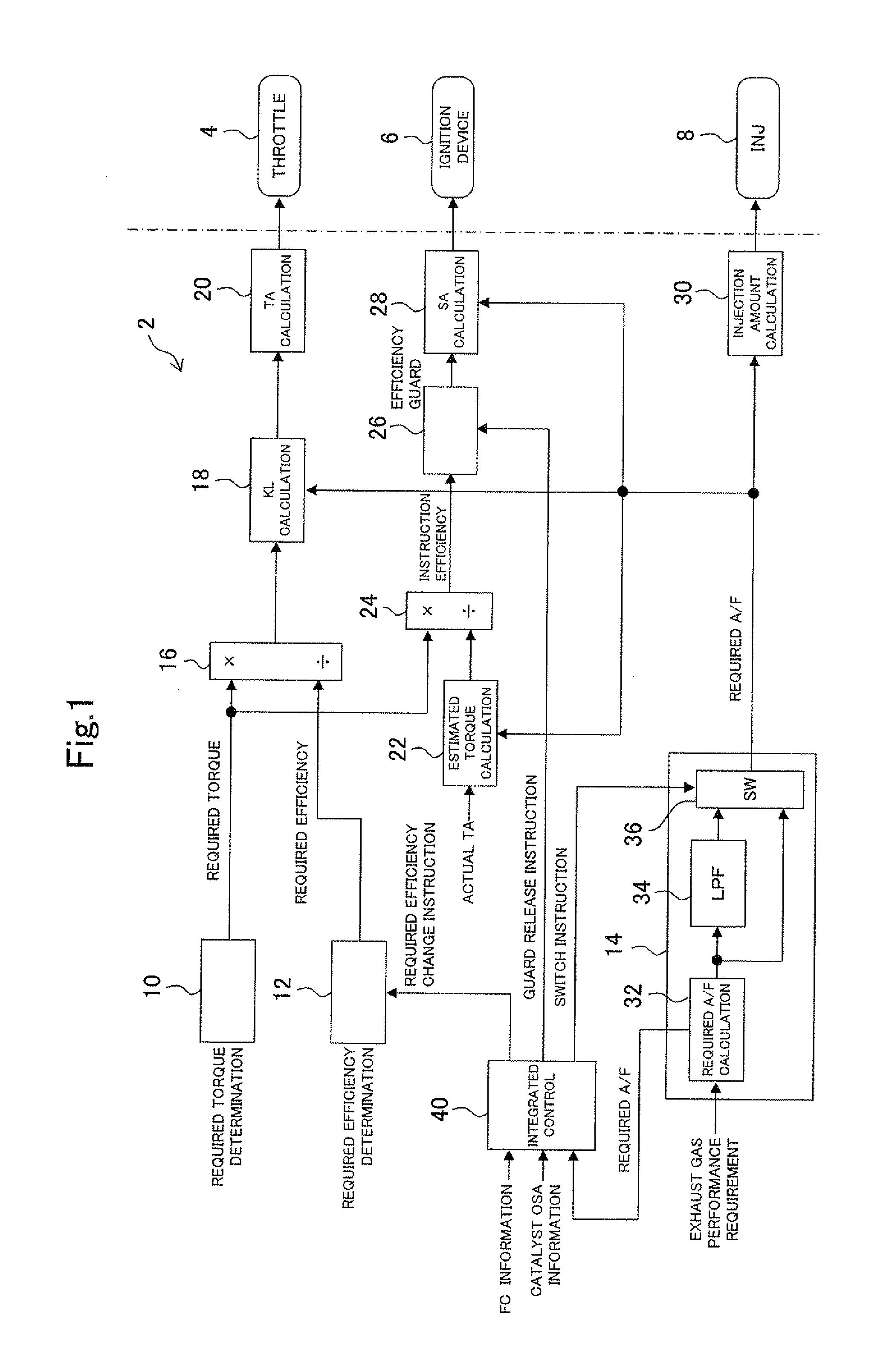 Control device for internal combustion engine