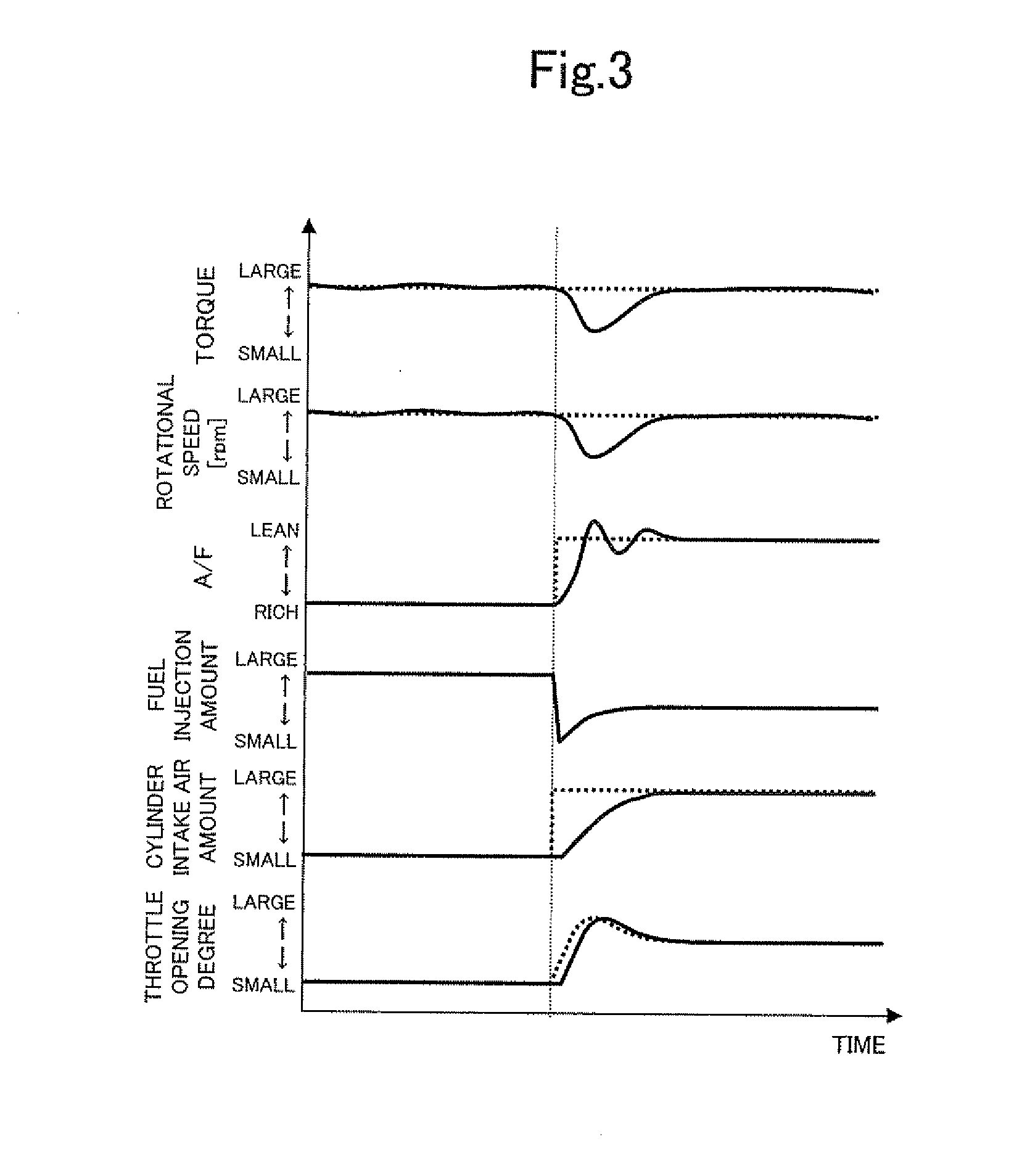 Control device for internal combustion engine