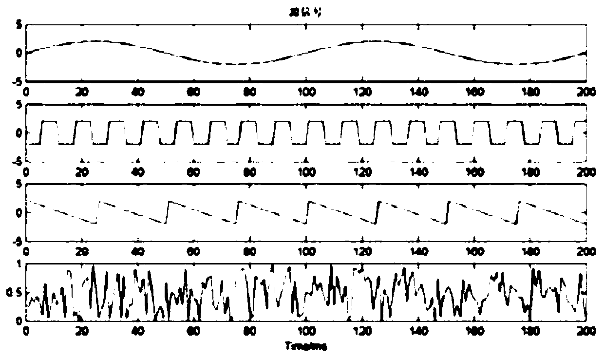 Train wheel damage identification method based on noise signals