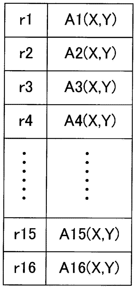 Image distortion correction circuit and display device