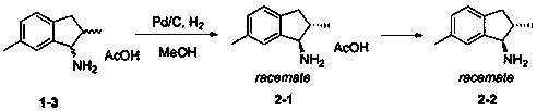 Preparation method of (1R, 2S)-2, 6-dimethyl-1-aminoindan