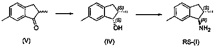 Preparation method of (1R, 2S)-2, 6-dimethyl-1-aminoindan