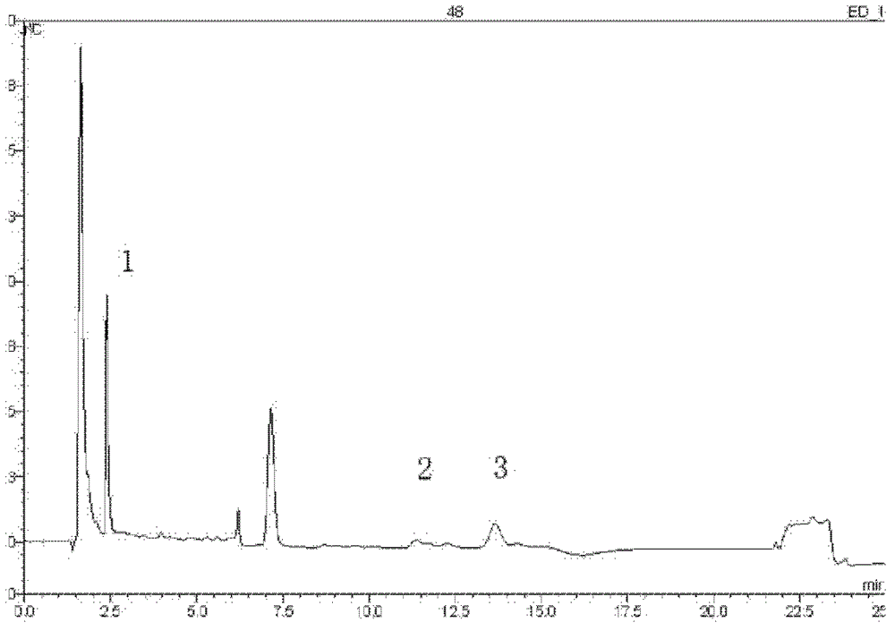 Traditional Chinese medicinal composition for treating intestinal mucosa damage and preparation method and application thereof