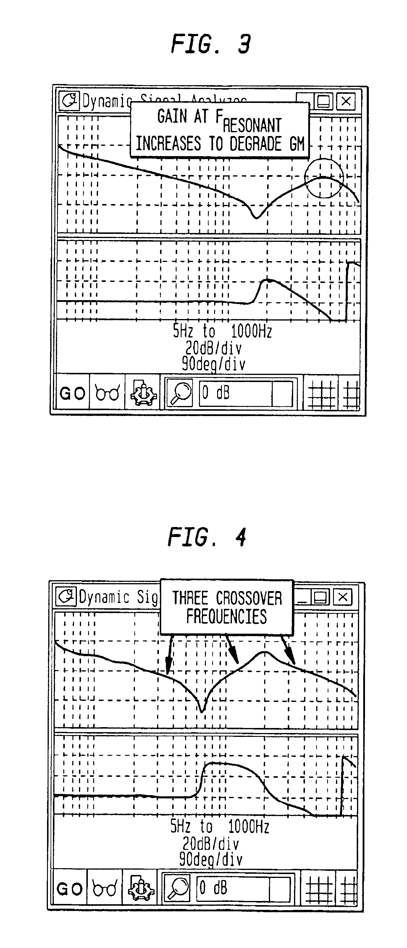 Autotuning method and system based on the bilinear-quadratic filter