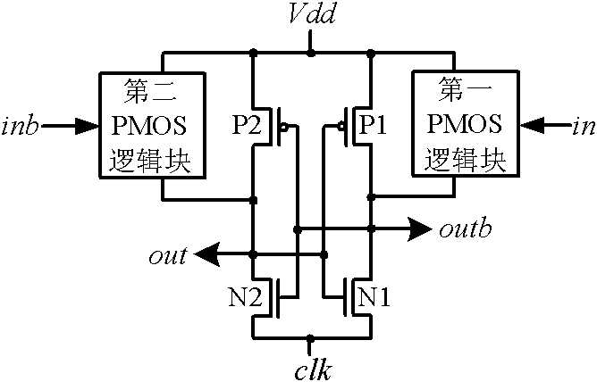 Novel adiabatic logic gating circuit