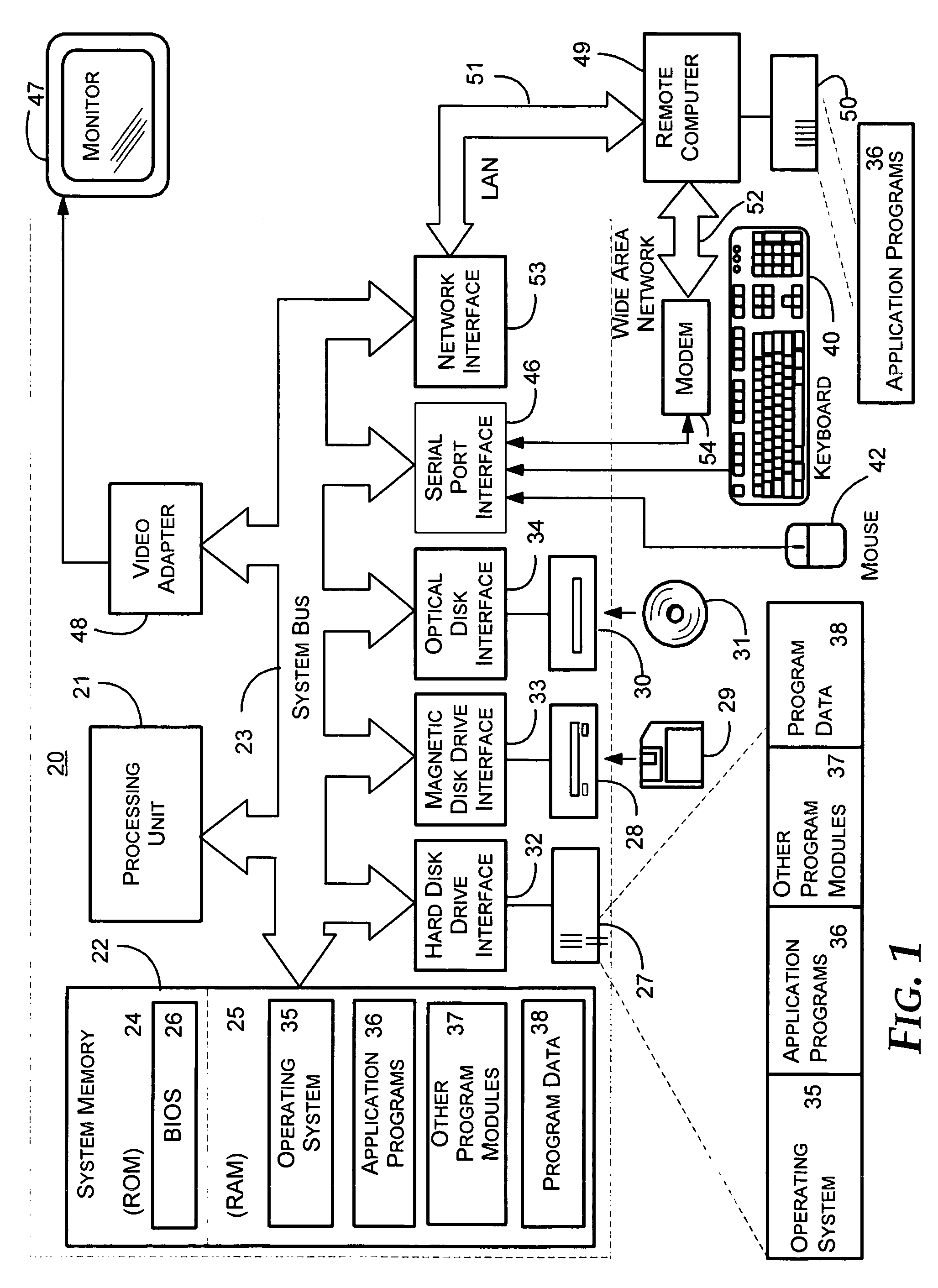 System and method for whole-system program analysis