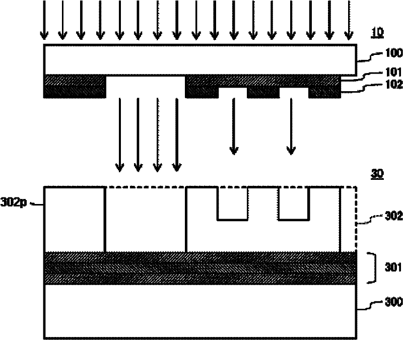 Method for producing multi-color photomask and method for pattern transfer