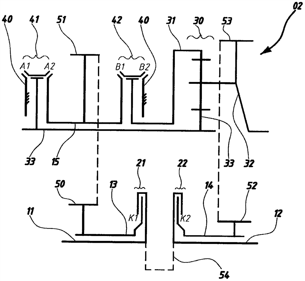 A dual clutch transmission