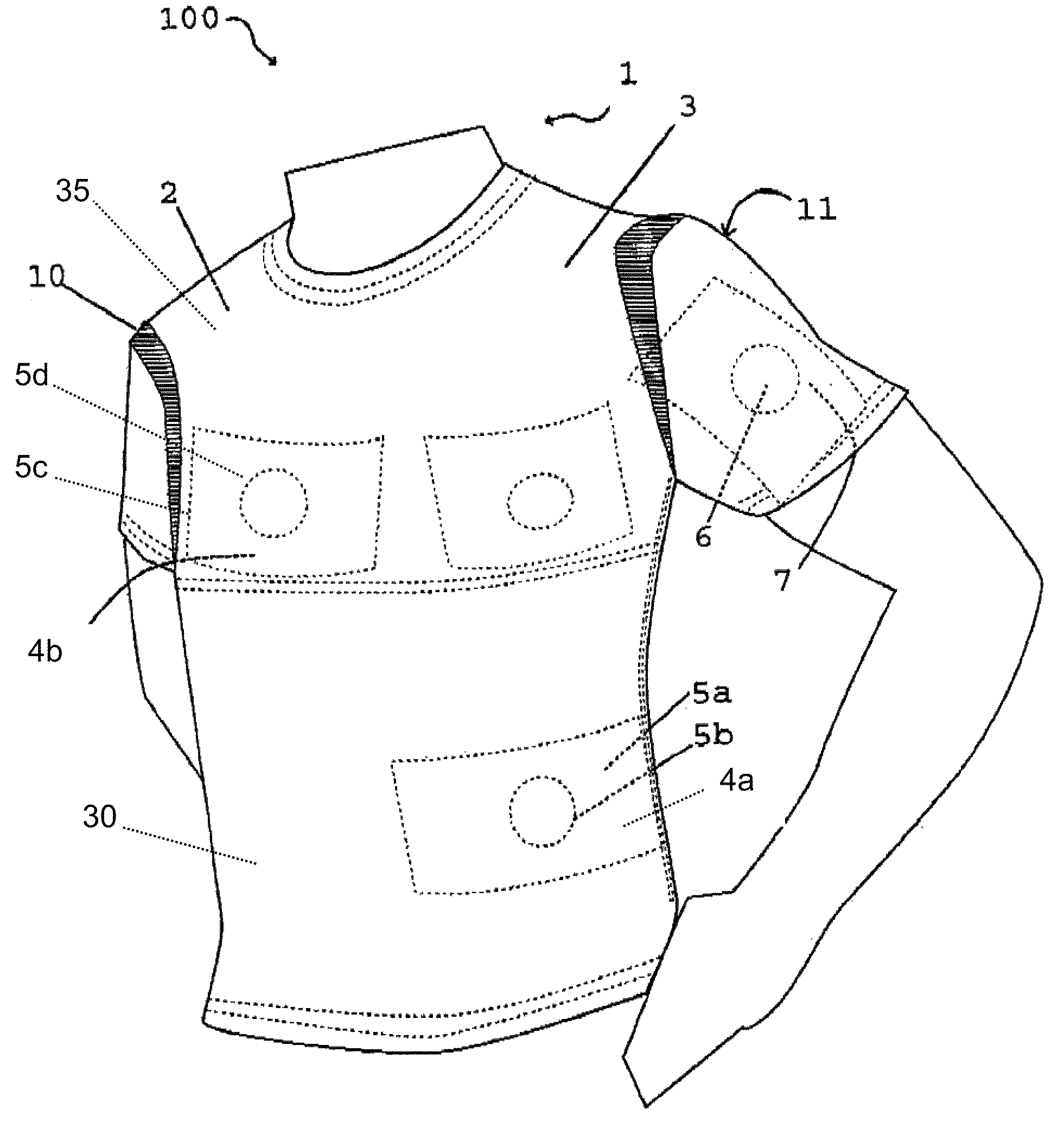 Temperature altering garment and methods of use thereon