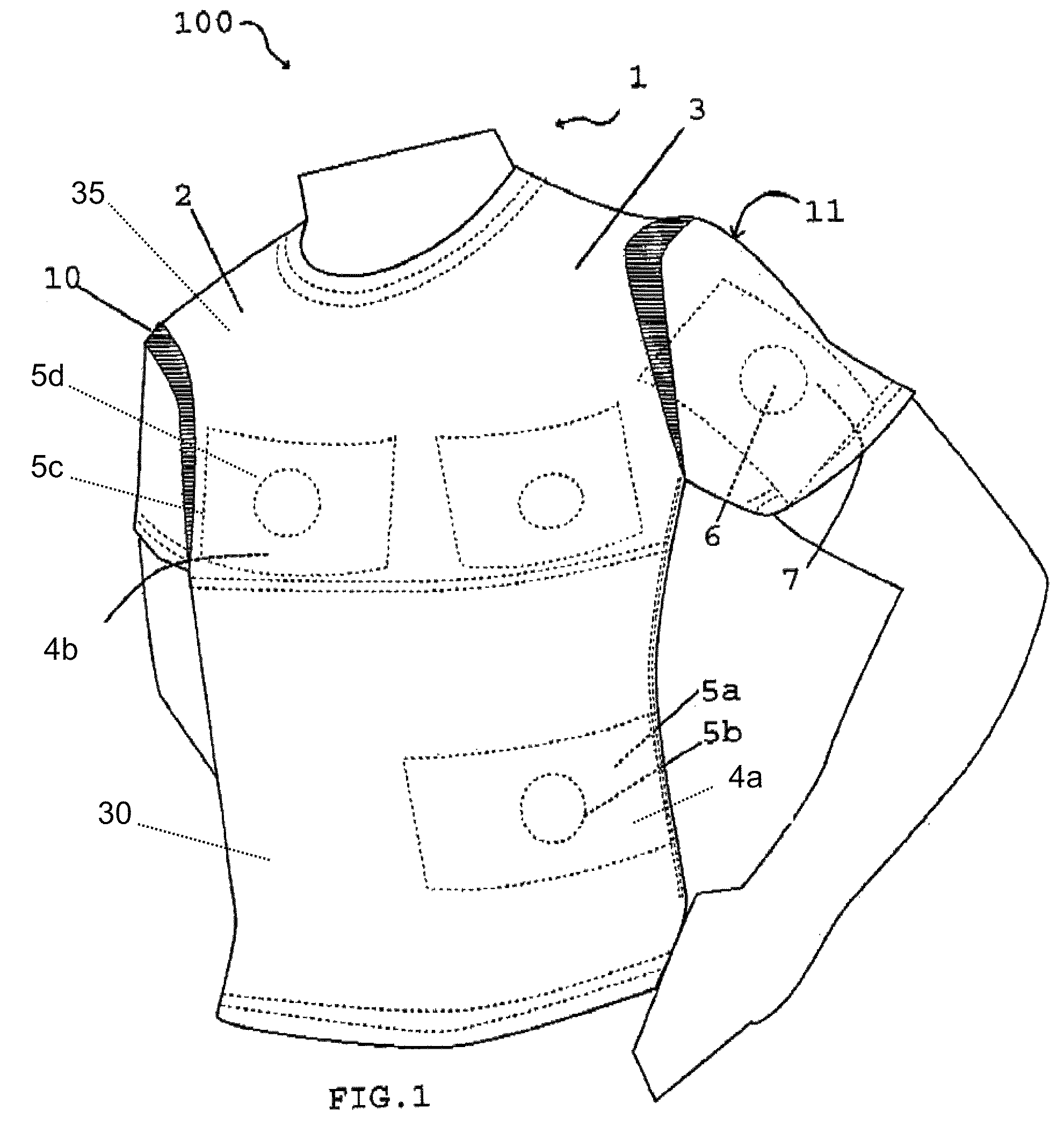 Temperature altering garment and methods of use thereon
