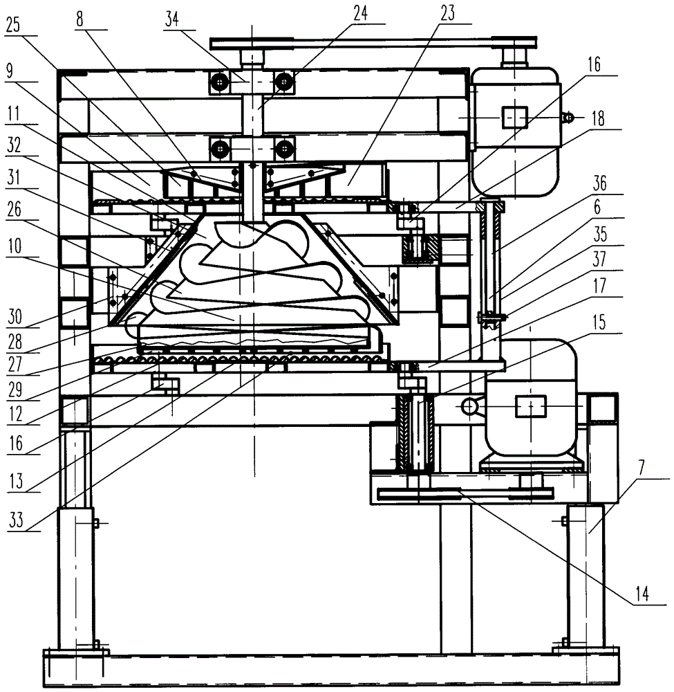 A double-layer tea continuous rolling machine