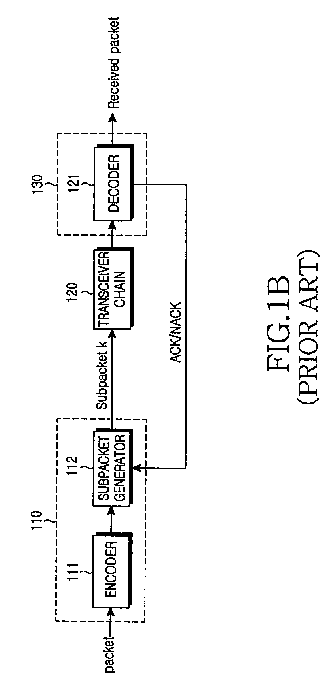 Apparatus and method for channel-interleaving and channel-deinterleaving data in a wireless communication system