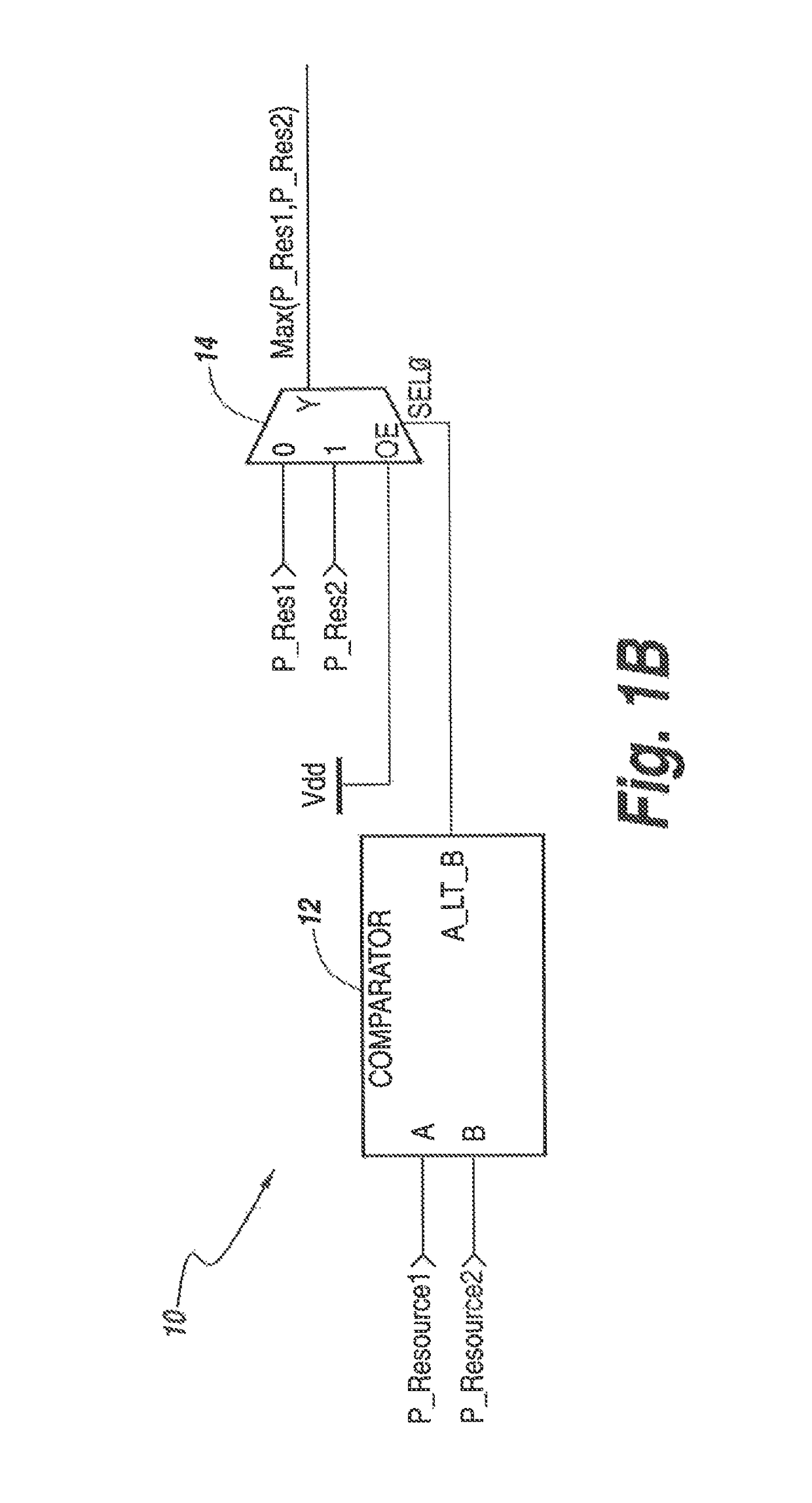 Apparatus and method for allocating resources using prioritization of requests and updating of requests