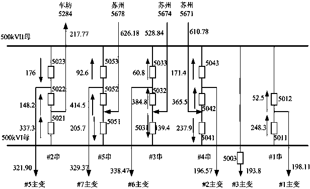 Switch-class device state evaluation method based on parameter on-line identification