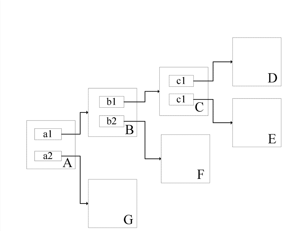 Method and equipment for capturing data of website