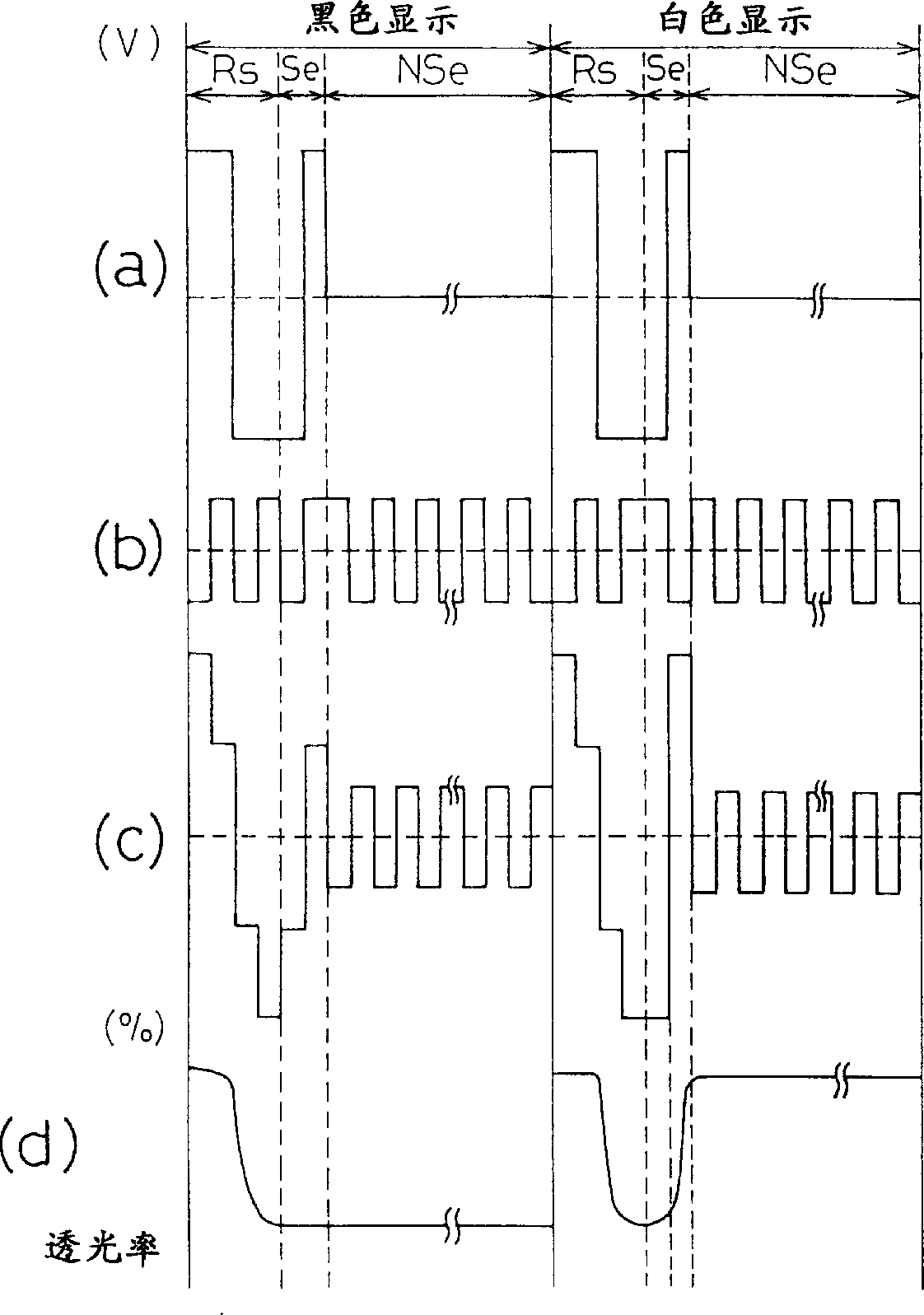 Ferroelectric liquid crystal display, and its driving method