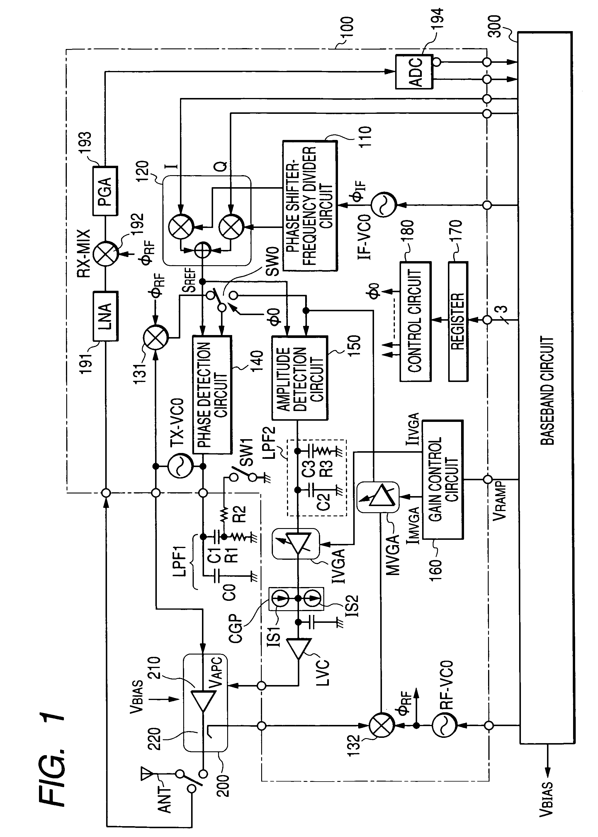 High frequency semiconductor integrated circuit device, wireless electric unit and wireless communication system