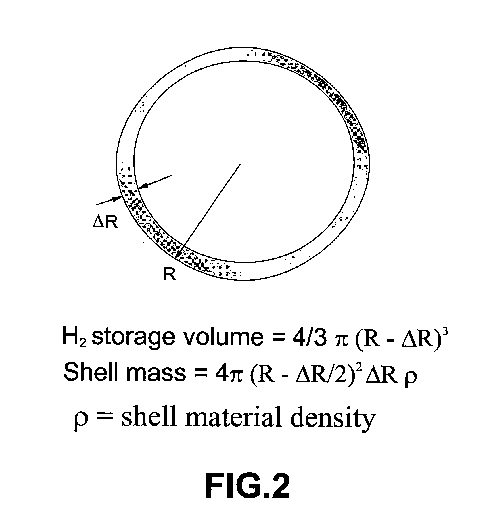 Method for storing and delivering hydrogen to fuel cells