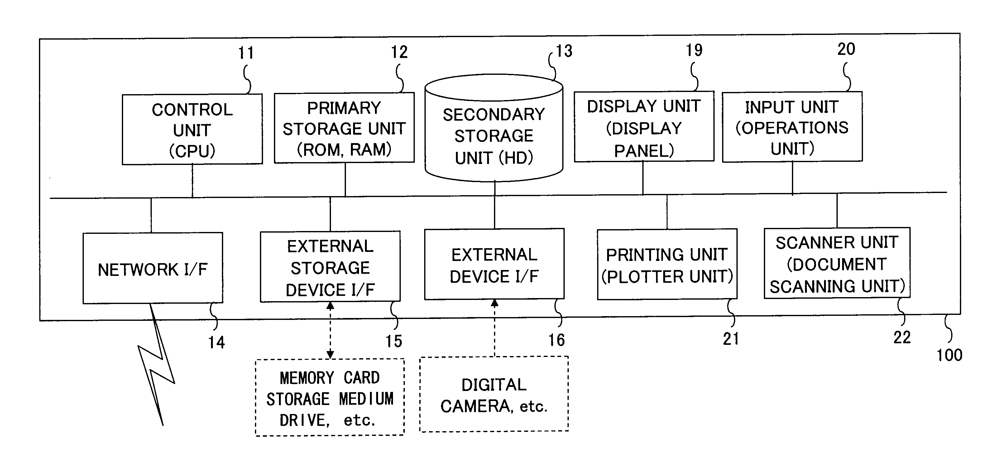 Information processing device and image processing apparatus