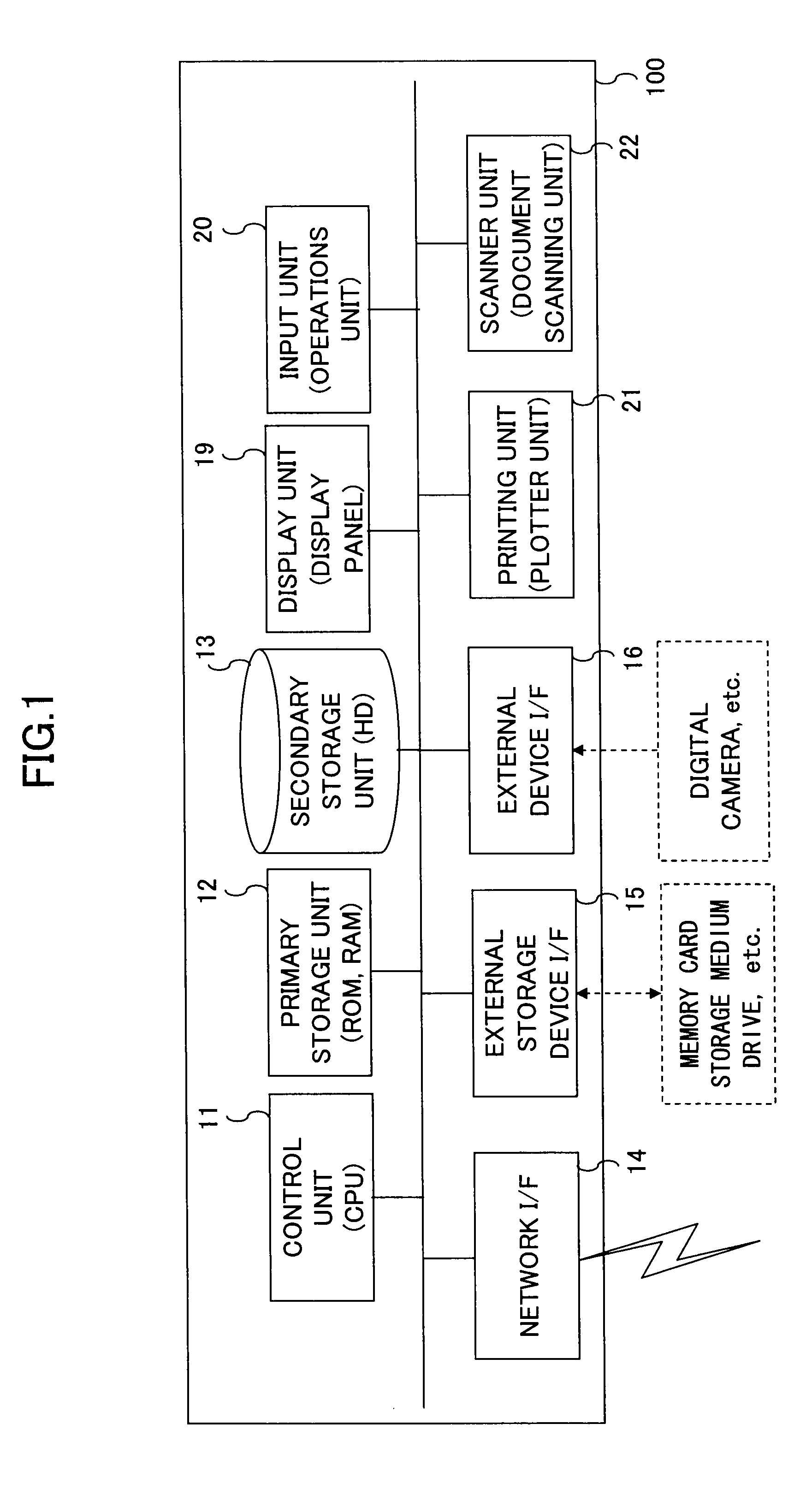 Information processing device and image processing apparatus