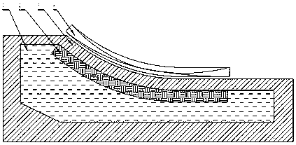 Method for manufacturing ceramic reinforcement metal matrix composite material using preform cast-infiltration through inductance coil transverse flux heating